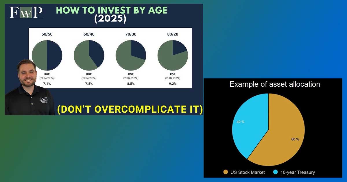 Estrategia de Portafolio de Inversión para Personas Mayores de 50 Años